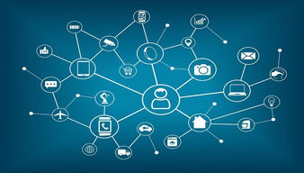 物联网系统建设蜂窝覆盖和工业生产链