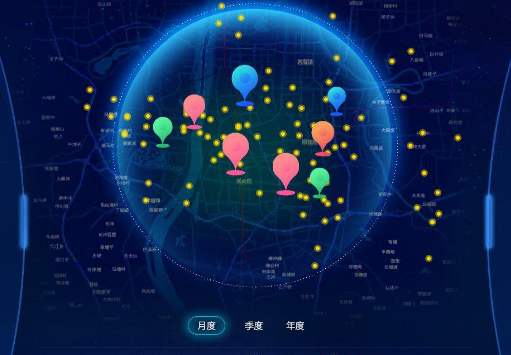 供应链复杂指标的助手：大数据可视化平台