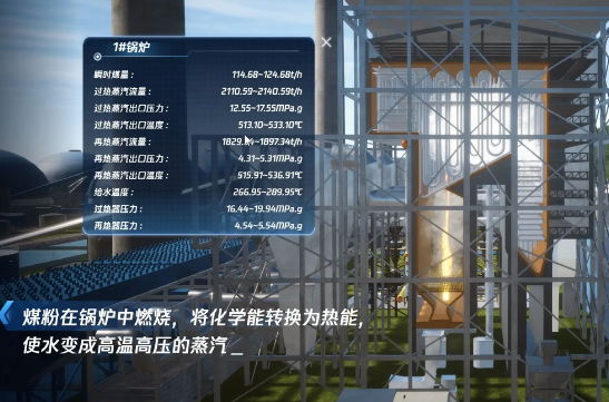 什么是数字孪生流域建设？